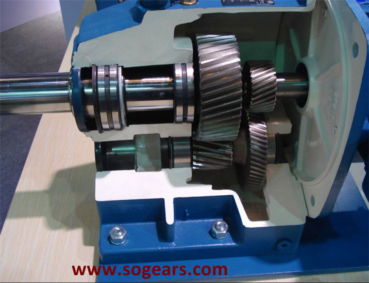 helical motor gear drives