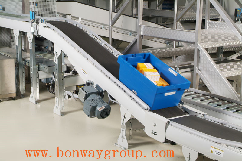 Belt Conveyor gearmotor